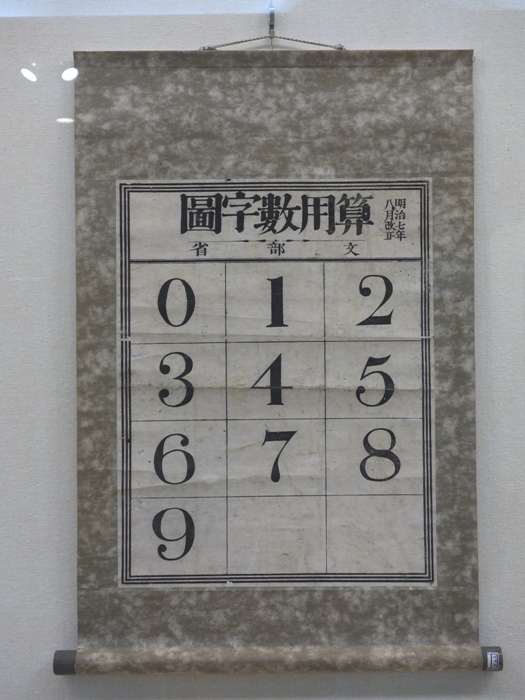 掛け図　算用数字図