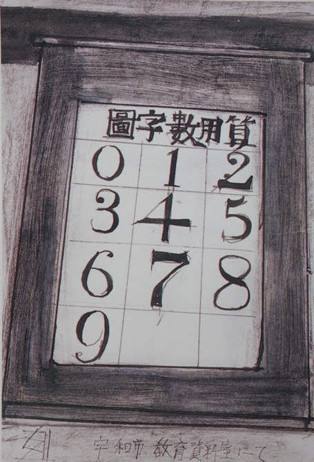 須田剋太『宇和町教育資料室にて』